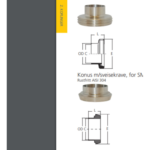 2 gj.st m/sv.kr f/SMS (f/mu DN50) 304, DIN