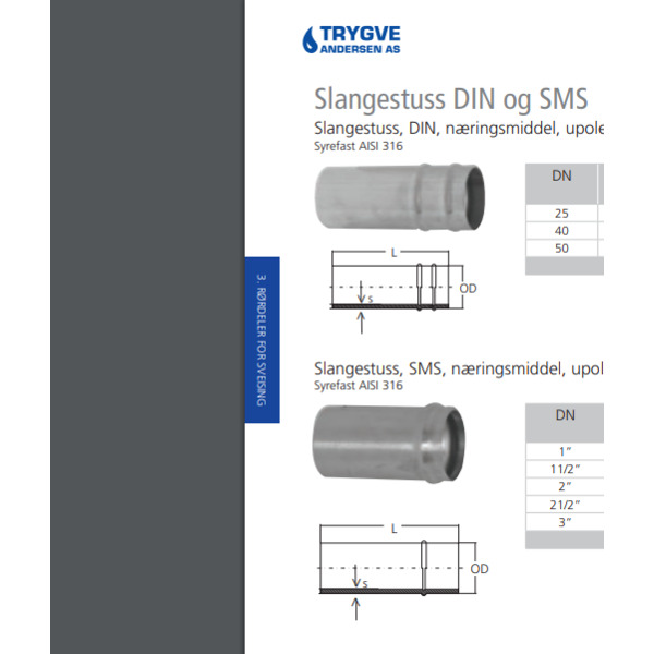 1 slangestuss SMS, syrefast AISI 316L