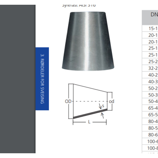 DN65/40 70-41 overgang konsentrisk DIN, utvendig slipt syrefast AISI 316